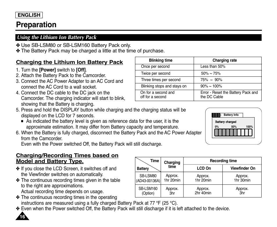 Using the lithium ion battery pack, Preparation, Charging the lithium ion battery pack | Samsung digital SC-D363 User Manual | Page 20 / 111