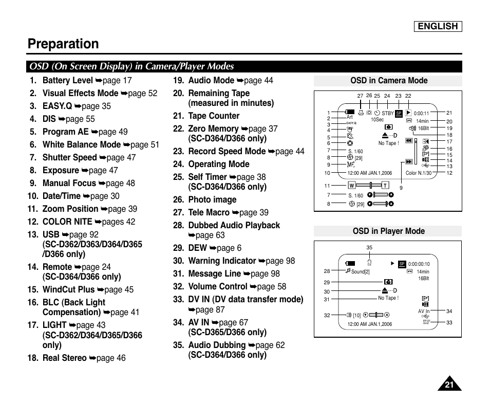 Osd (on screen display) in camera/player modes, Preparation | Samsung digital SC-D363 User Manual | Page 25 / 111