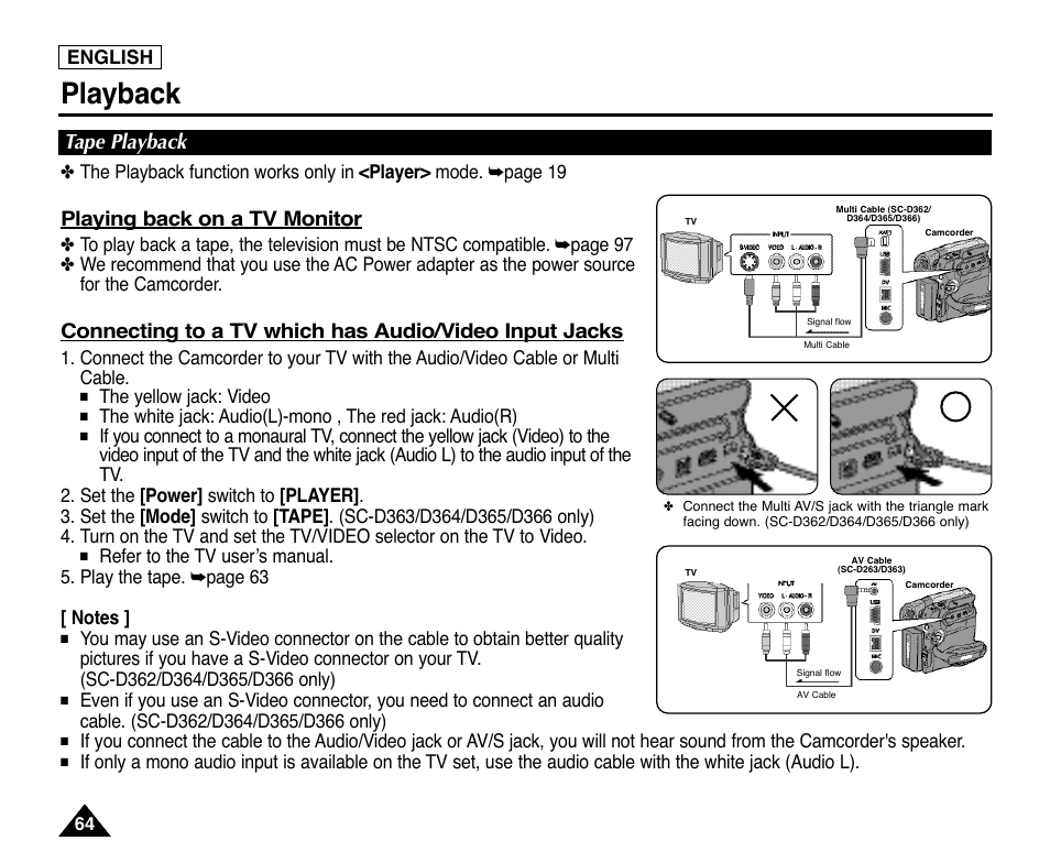 Tape playback, Playback, Playing back on a tv monitor | Samsung digital SC-D363 User Manual | Page 68 / 111