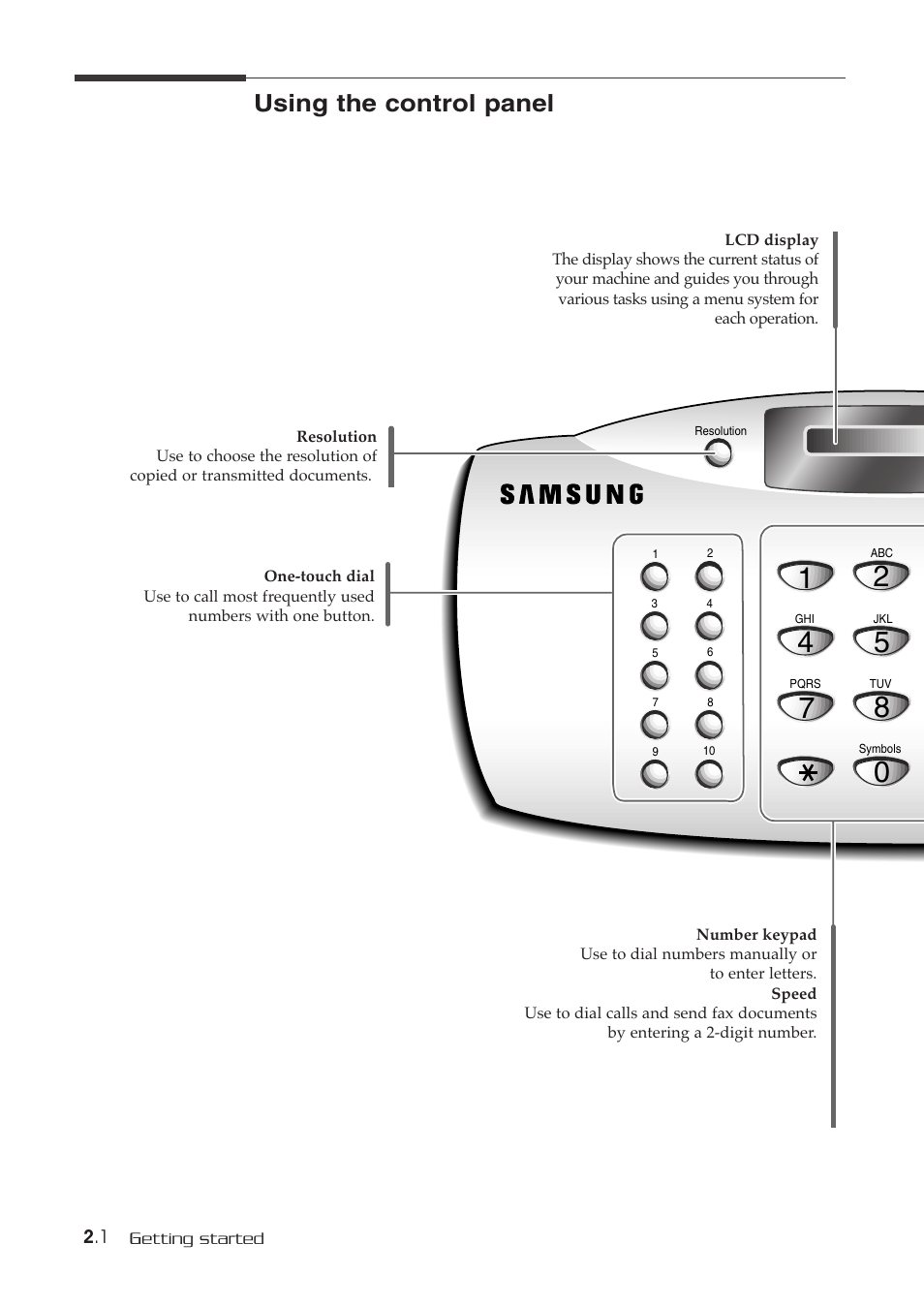 Using the control panel | Samsung SF-515 User Manual | Page 22 / 48