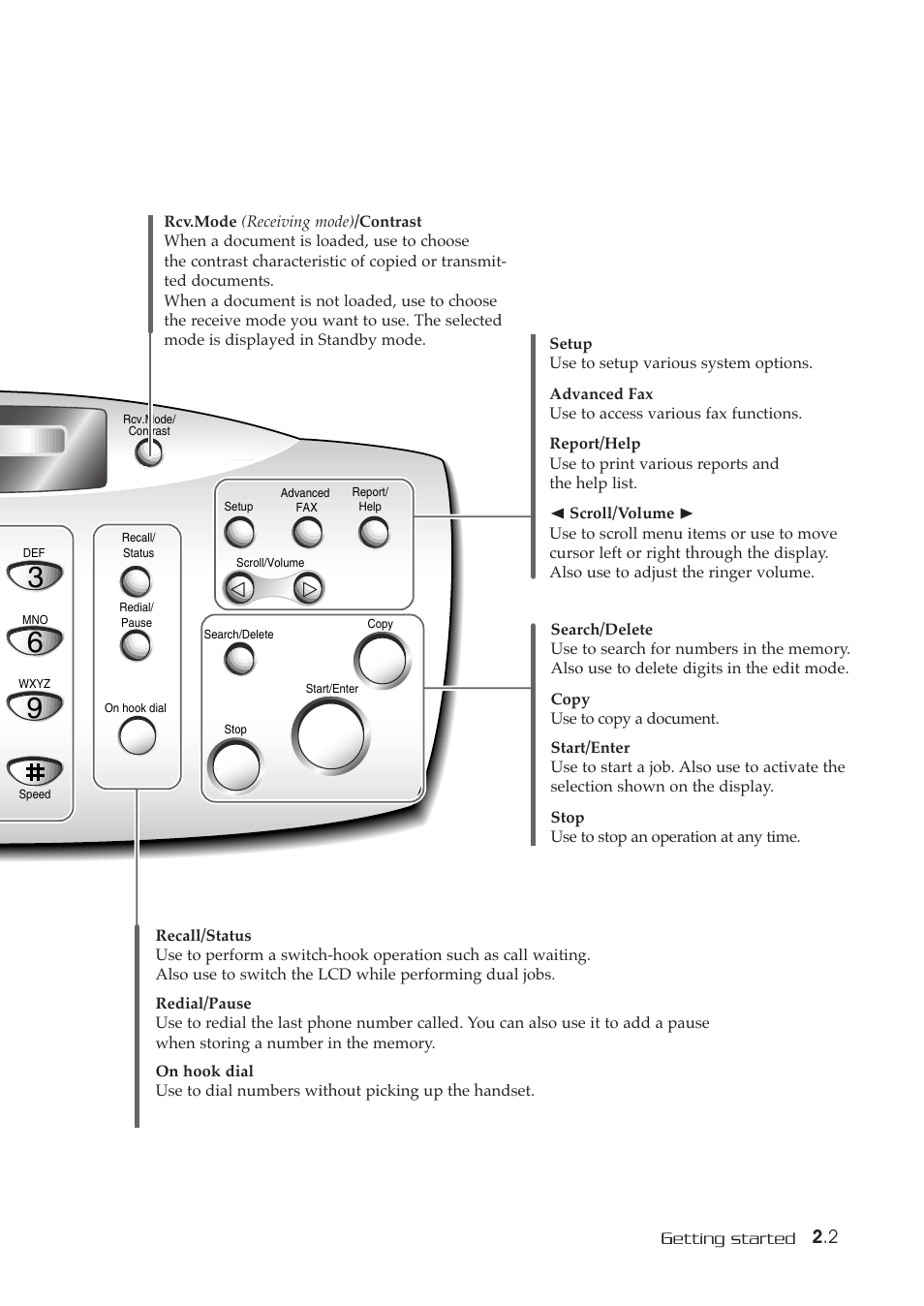 Samsung SF-515 User Manual | Page 23 / 48