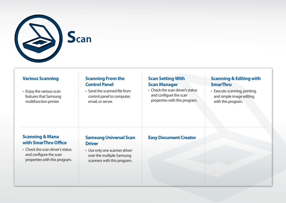 Samsung All in One Printer User Manual | Page 30 / 60
