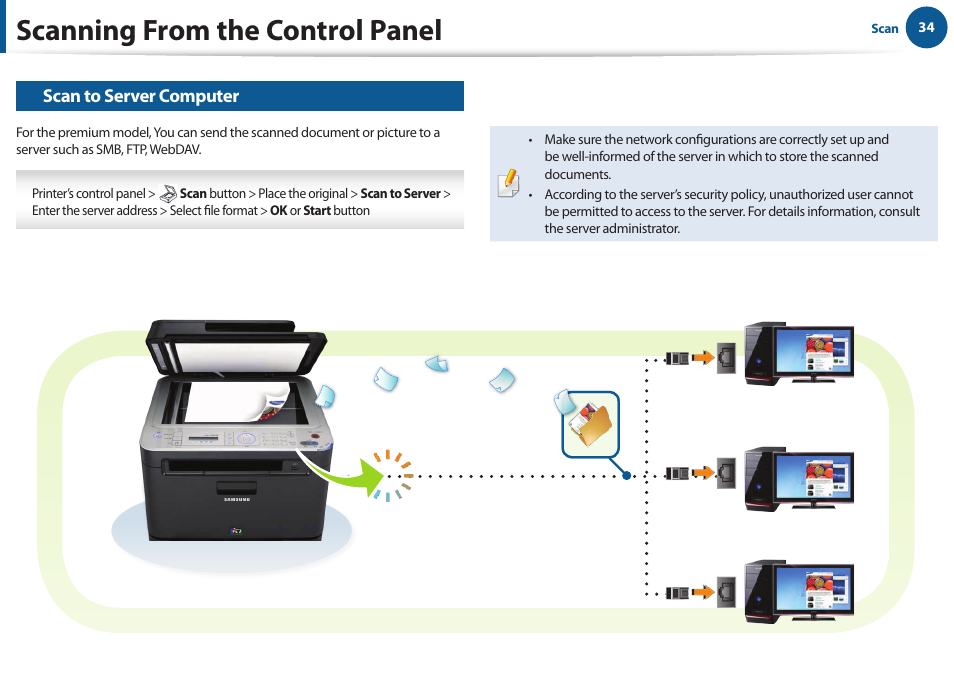 Scanning from the control panel | Samsung All in One Printer User Manual | Page 34 / 60