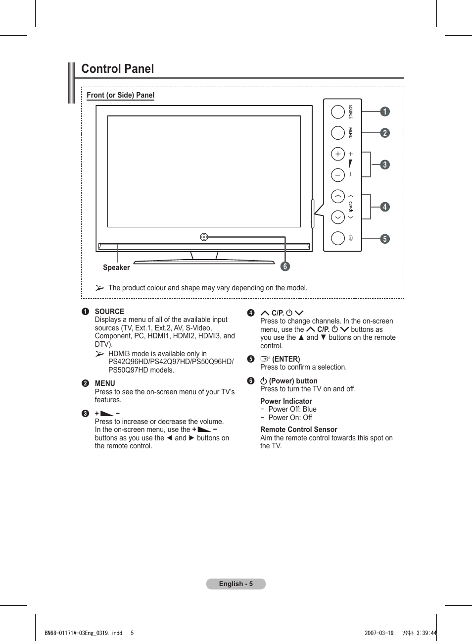Control panel | Samsung BN68-01171B-03 User Manual | Page 5 / 65