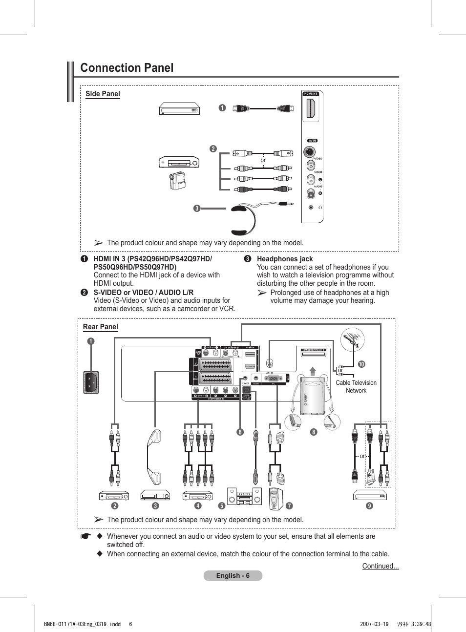 Connection panel | Samsung BN68-01171B-03 User Manual | Page 6 / 65
