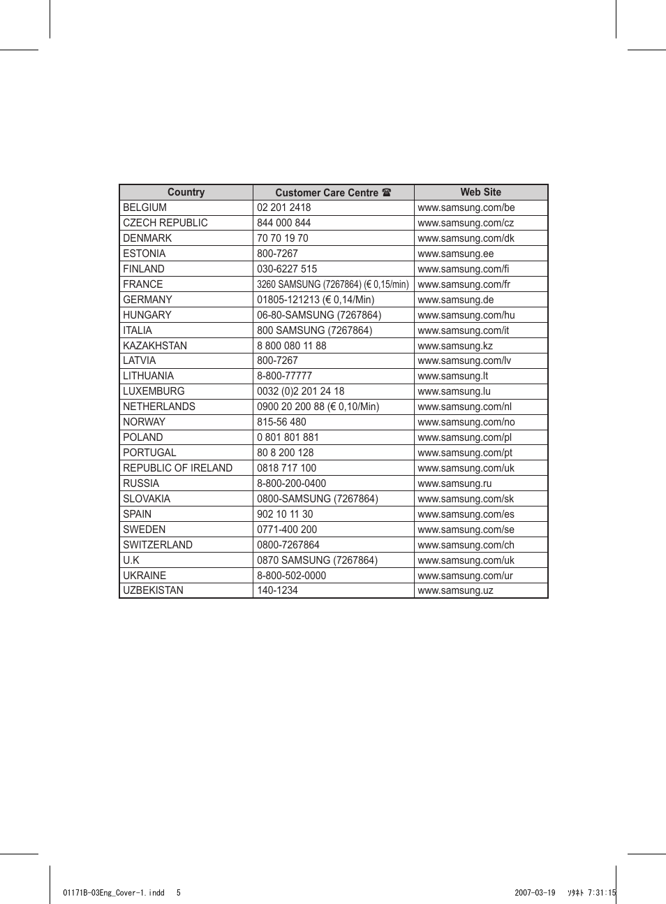 Samsung BN68-01171B-03 User Manual | Page 65 / 65