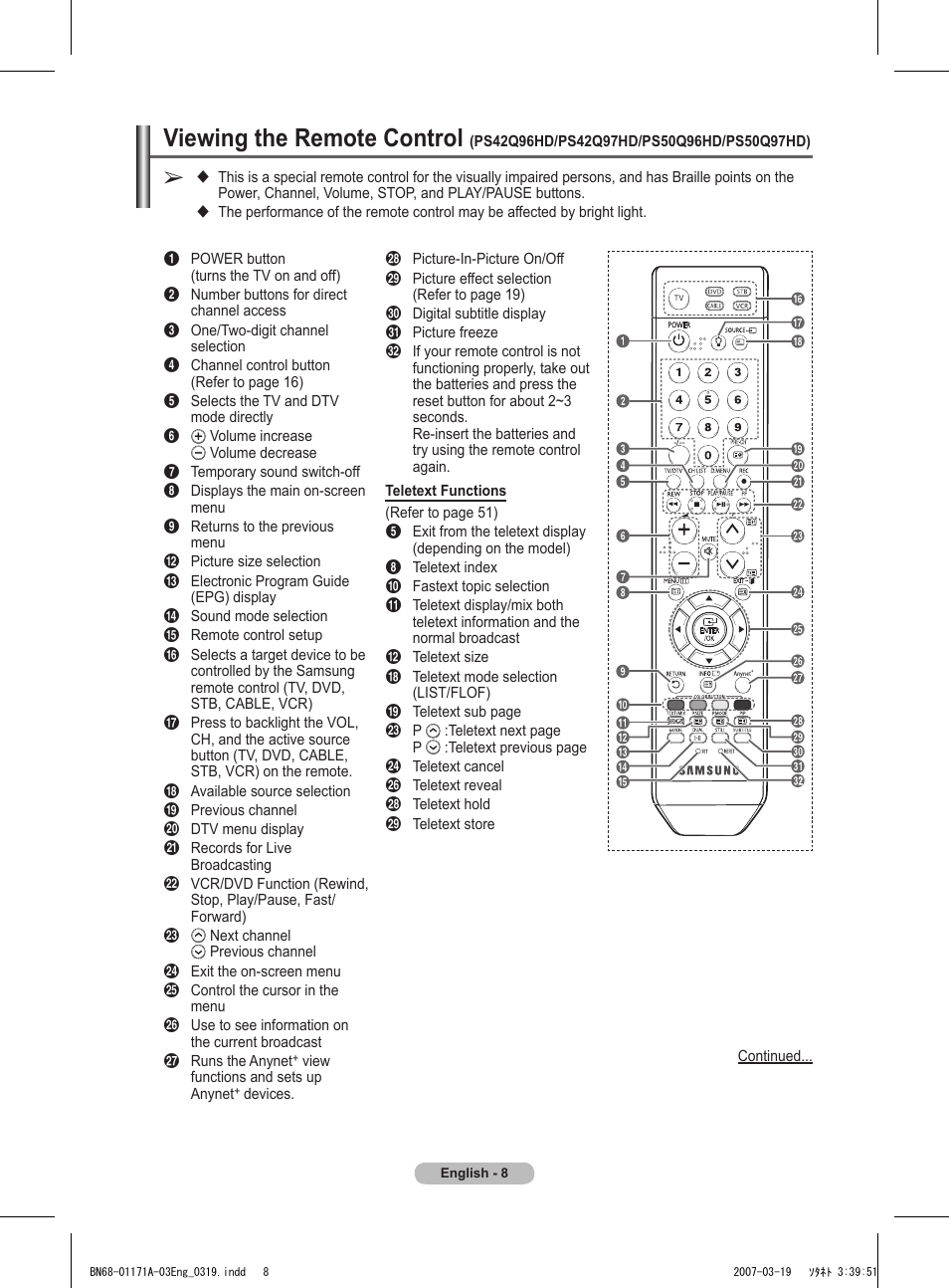 Viewing the remote control | Samsung BN68-01171B-03 User Manual | Page 8 / 65