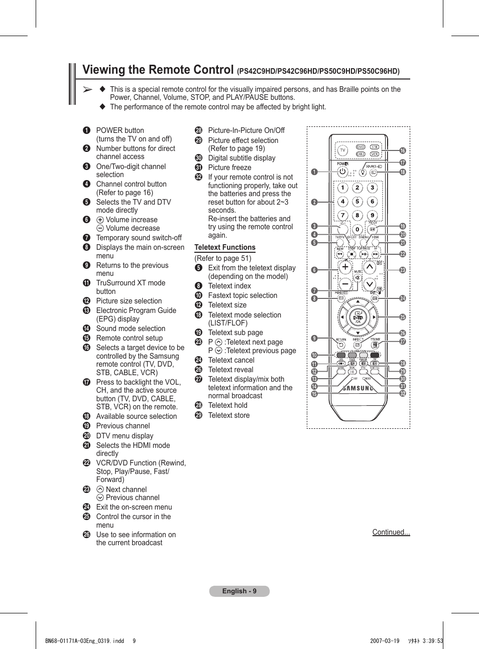 Viewing the remote control | Samsung BN68-01171B-03 User Manual | Page 9 / 65
