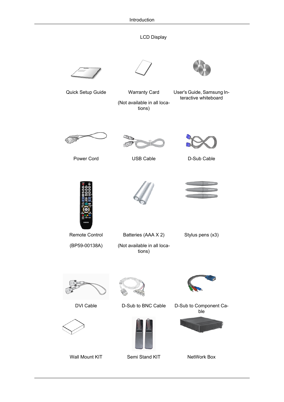 Samsung 650TS User Manual | Page 3 / 29