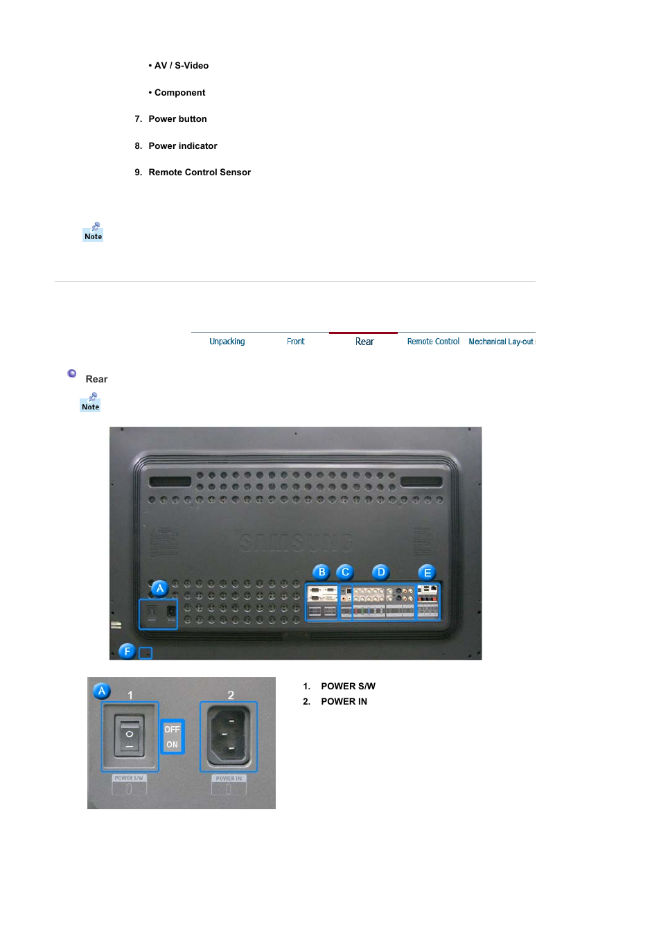 Rear | Samsung 403Tn User Manual | Page 11 / 112