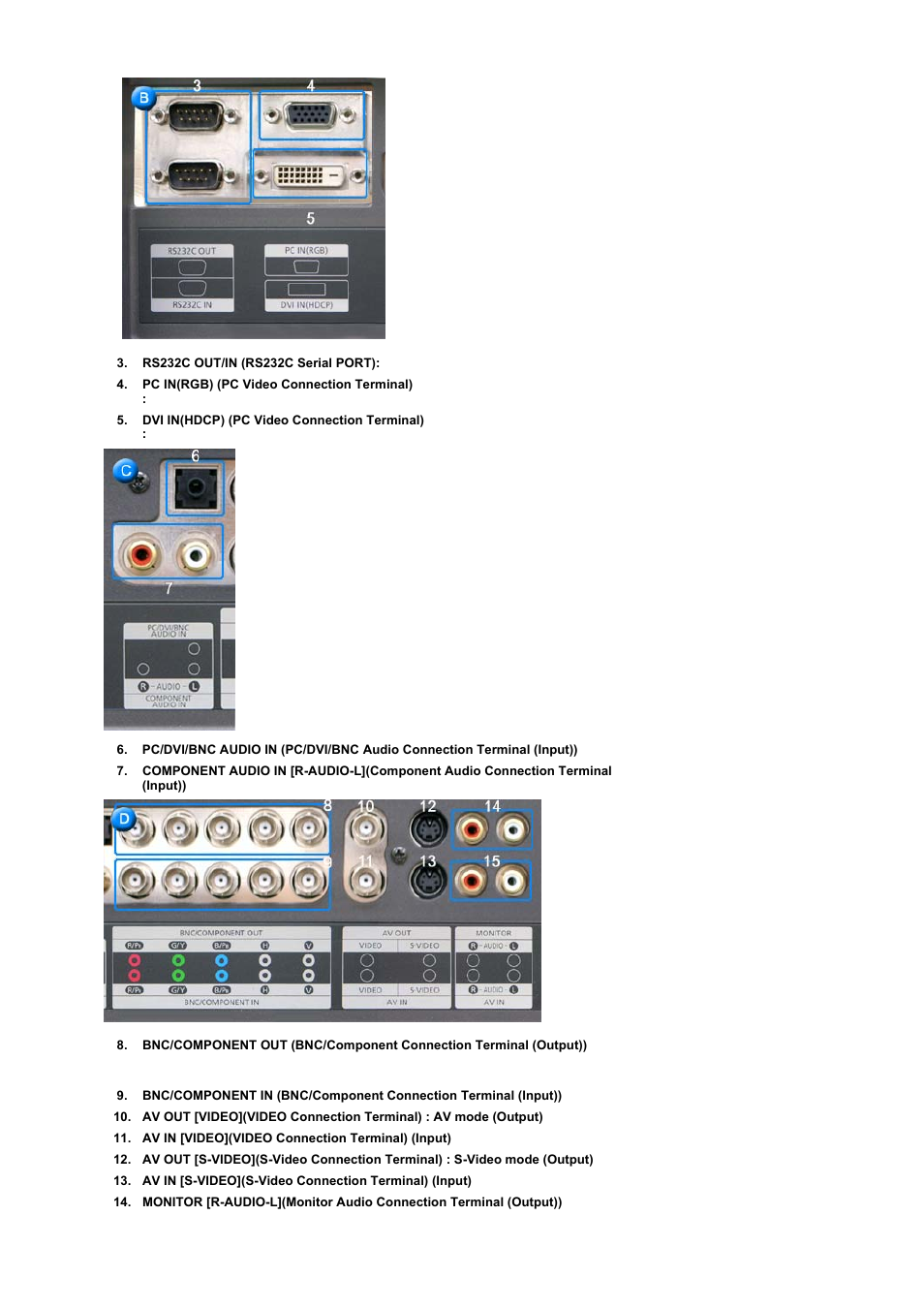 Samsung 403Tn User Manual | Page 12 / 112
