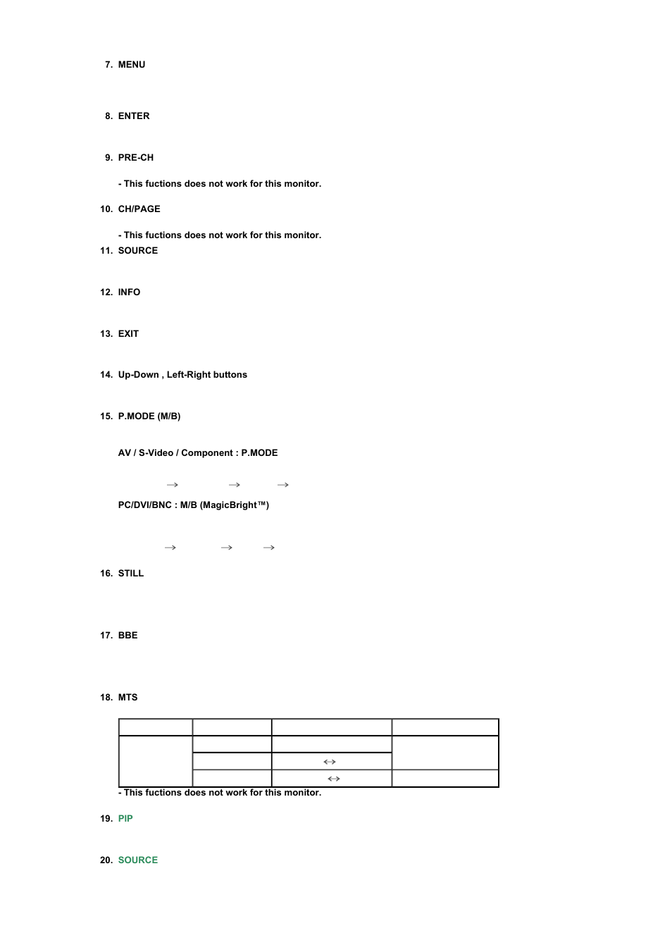 Samsung 403Tn User Manual | Page 15 / 112