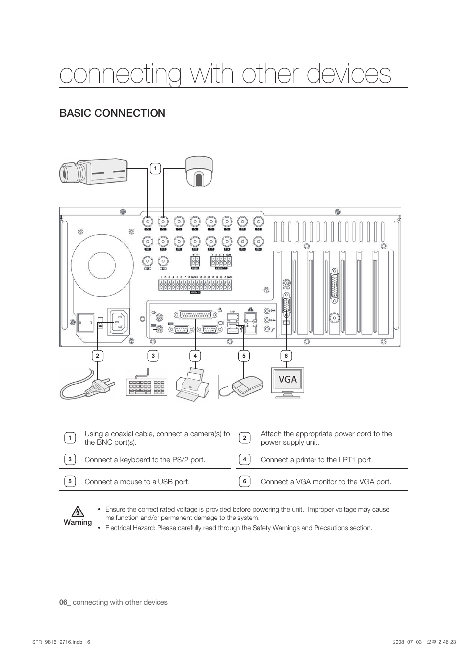 Connecting with other devices, Basic connection | Samsung SHR-9716 User Manual | Page 10 / 97