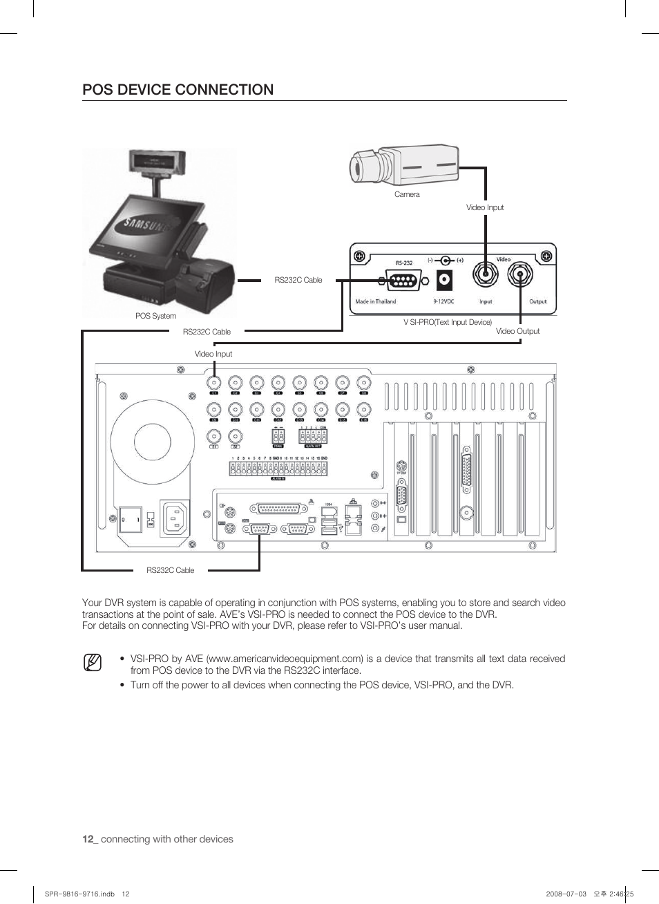 Pos device connection | Samsung SHR-9716 User Manual | Page 16 / 97