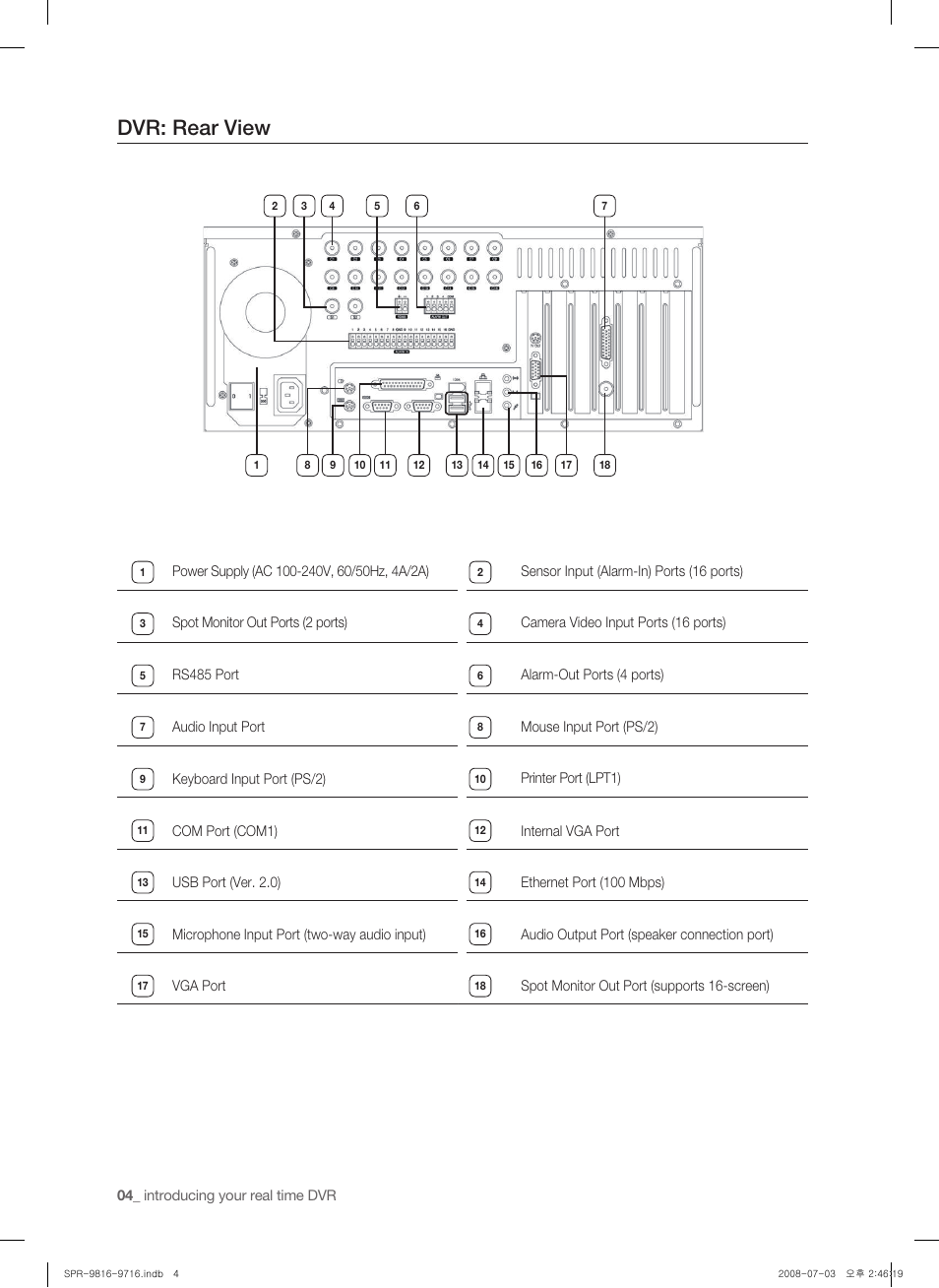 Dvr: rear view | Samsung SHR-9716 User Manual | Page 8 / 97