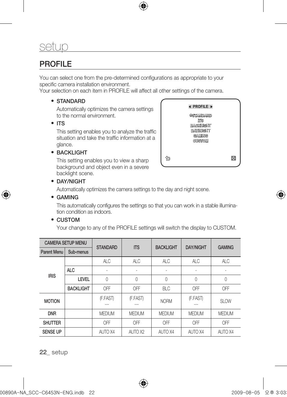 Profile, Setup | Samsung SCC-C6453N User Manual | Page 22 / 52
