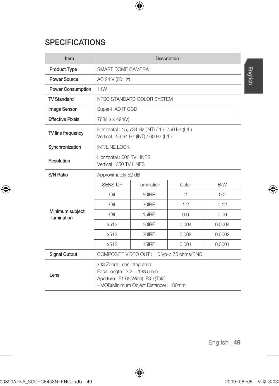 Specifications, English | Samsung SCC-C6453N User Manual | Page 49 / 52