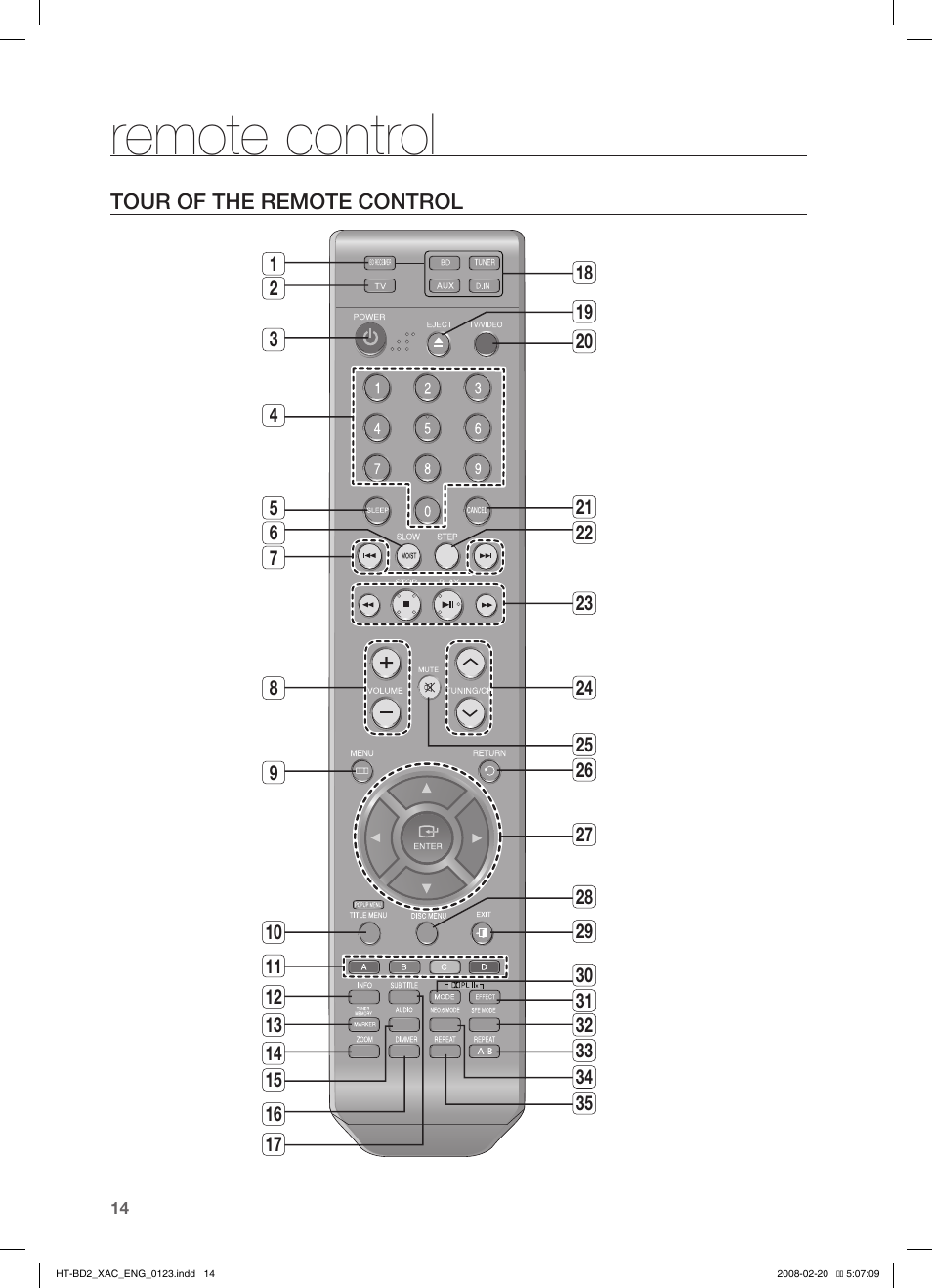 Remote control, Tour of the remote control | Samsung AH68-02019S User Manual | Page 15 / 72