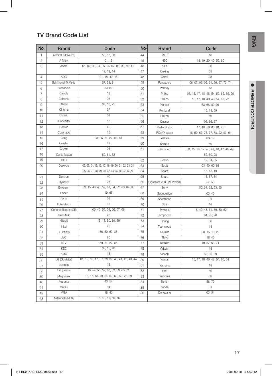 Tv brand code list, En g, No. brand code no. brand code | Remote co n trol | Samsung AH68-02019S User Manual | Page 18 / 72