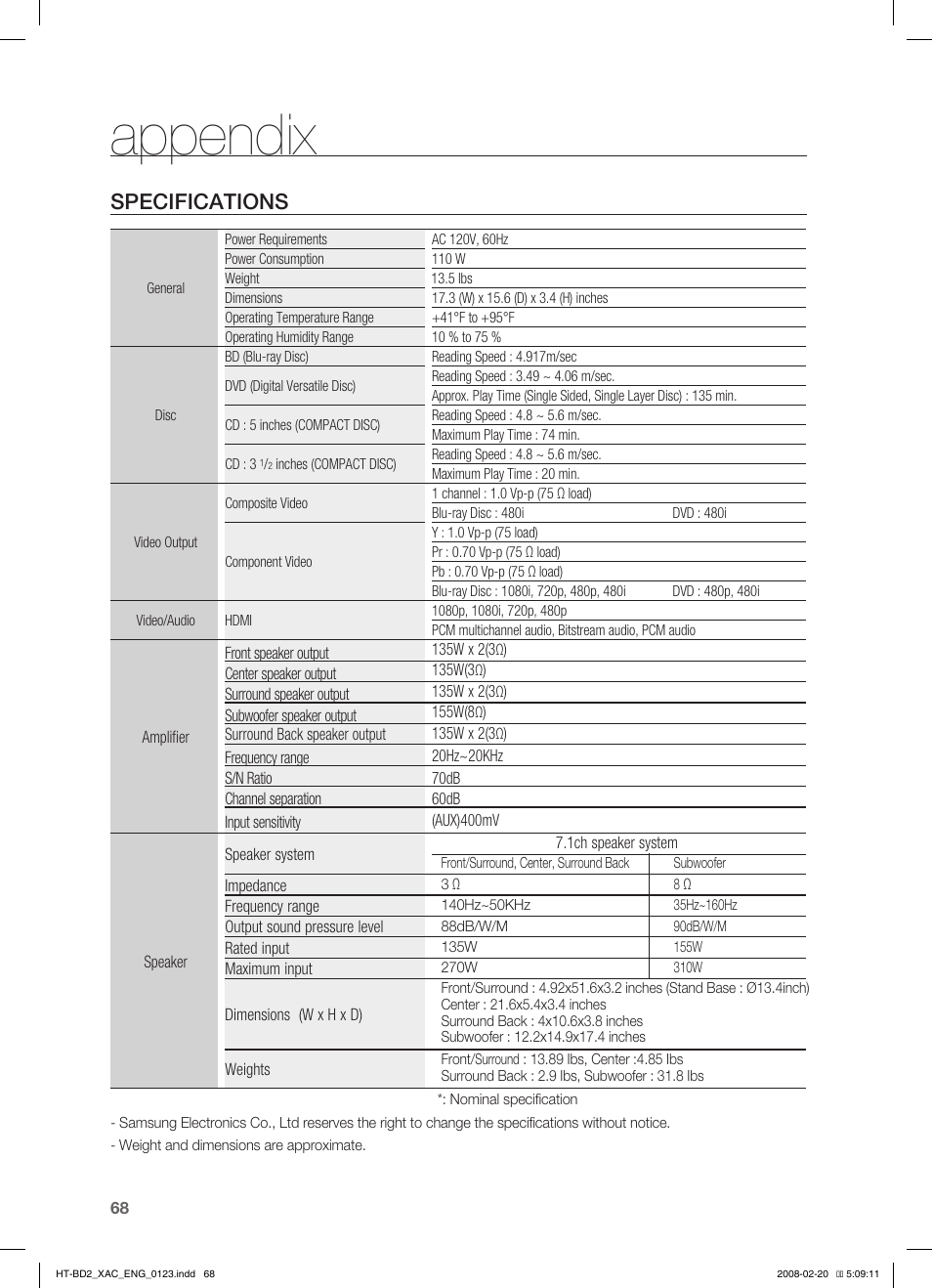 Specifications, Appendix | Samsung AH68-02019S User Manual | Page 69 / 72