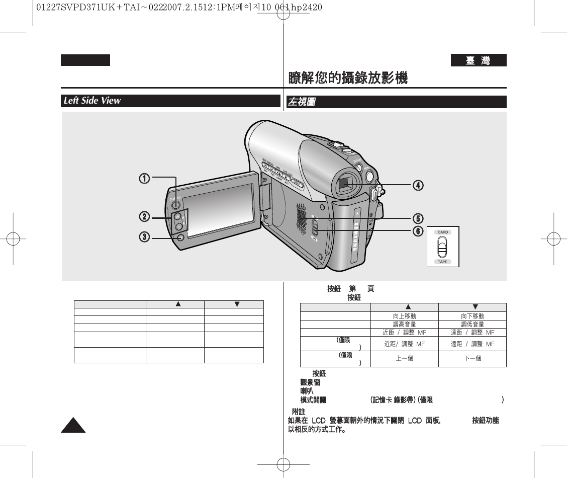 Getting to know your camcorder, Left side view | Samsung D371W(i) User Manual | Page 10 / 110