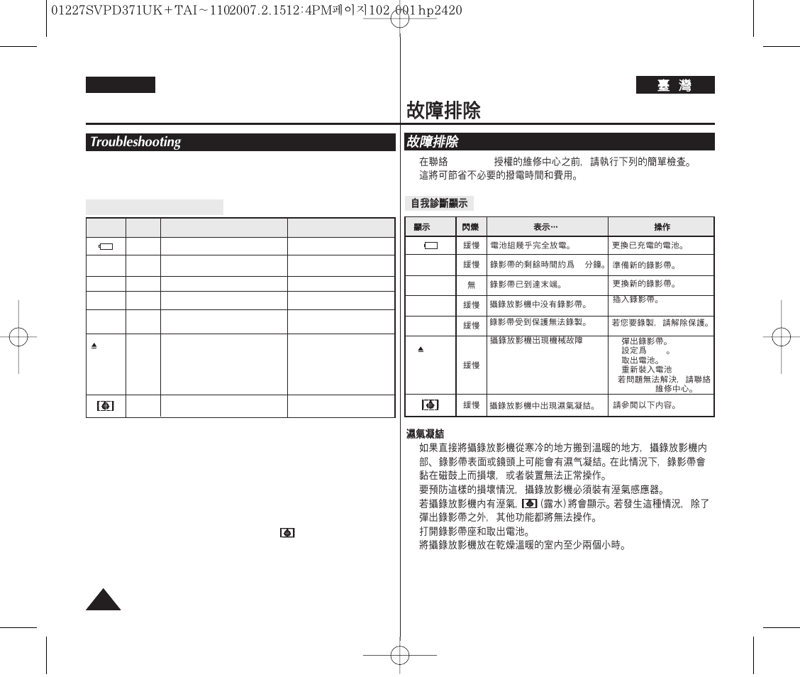 Troubleshooting, English | Samsung D371W(i) User Manual | Page 102 / 110