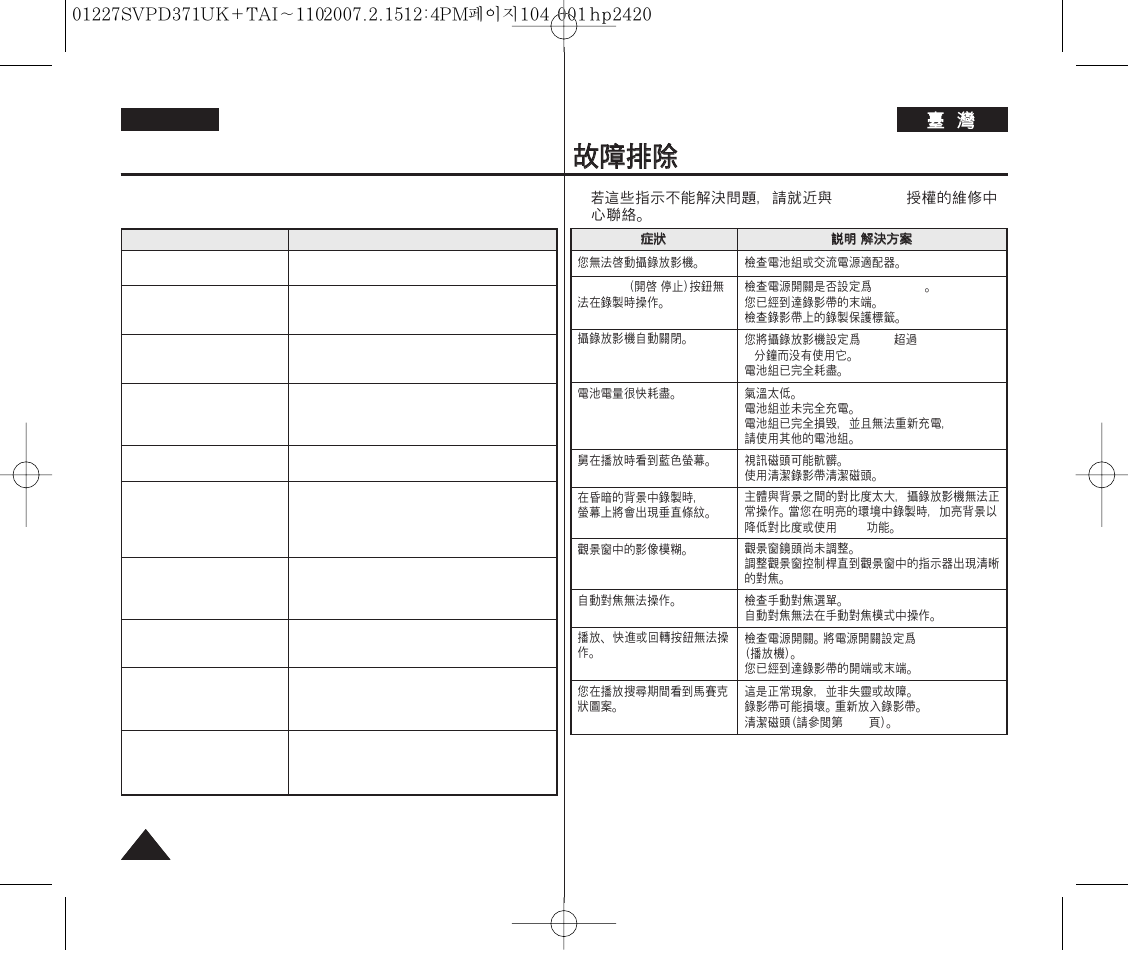 Troubleshooting, English | Samsung D371W(i) User Manual | Page 104 / 110