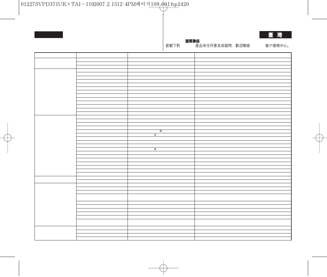 English | Samsung D371W(i) User Manual | Page 109 / 110