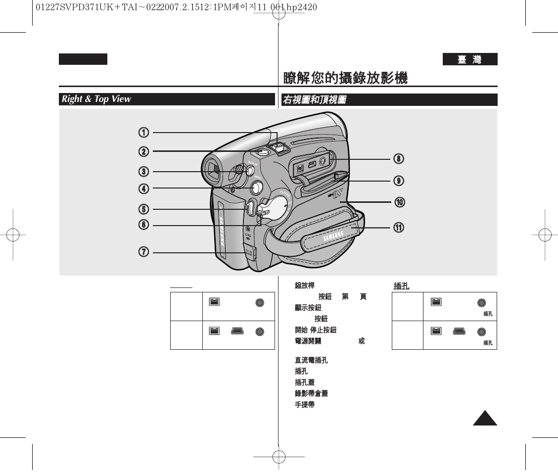 Getting to know your camcorder | Samsung D371W(i) User Manual | Page 11 / 110