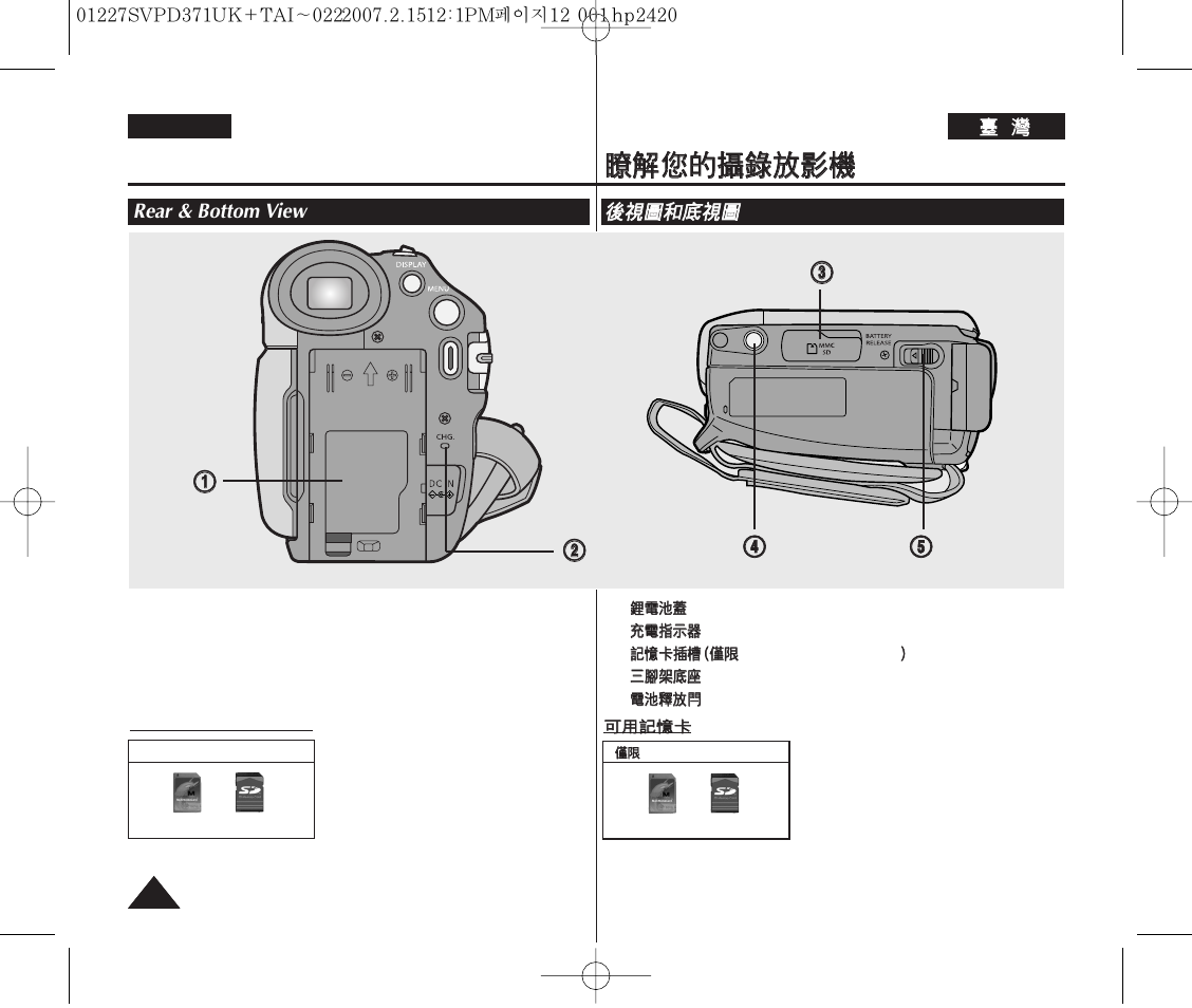 Getting to know your camcorder | Samsung D371W(i) User Manual | Page 12 / 110