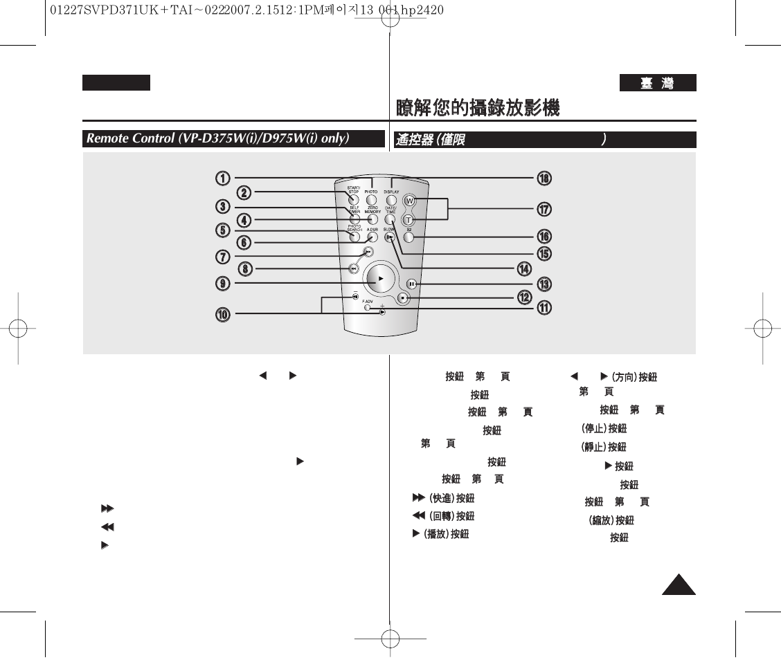 Getting to know your camcorder | Samsung D371W(i) User Manual | Page 13 / 110