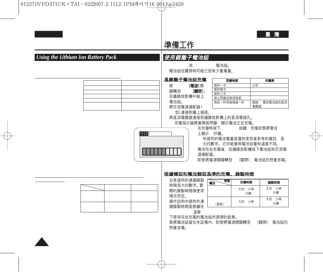 Preparation, Using the lithium ion battery pack, English | Samsung D371W(i) User Manual | Page 16 / 110