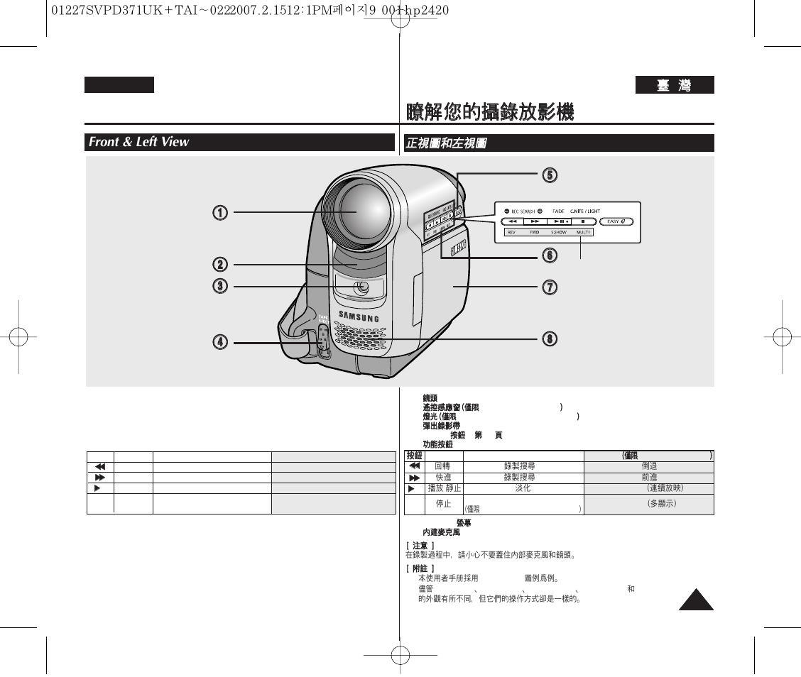 Getting to know your camcorder, Front & left view, English | Samsung D371W(i) User Manual | Page 9 / 110