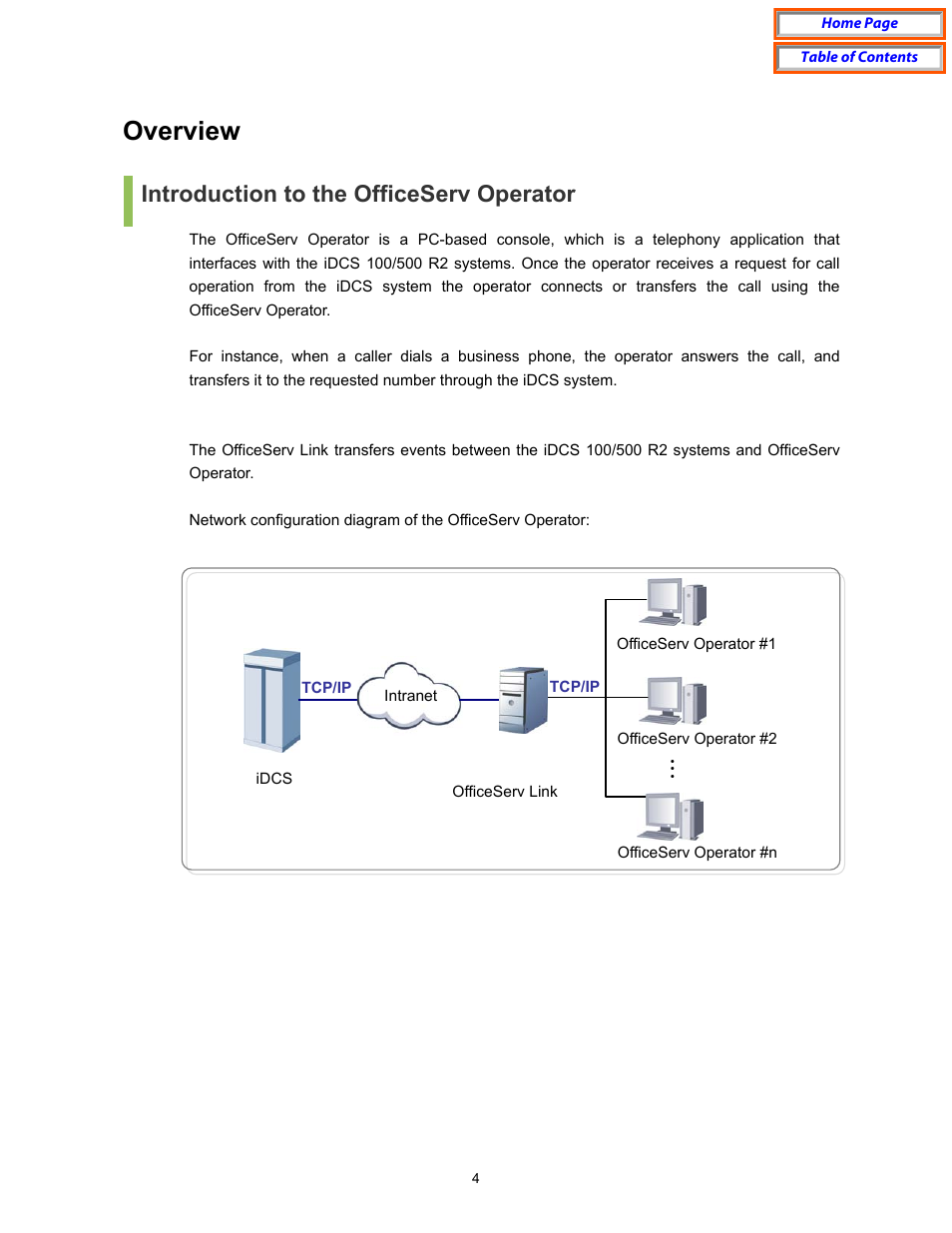 Overview, Introduction to the officeserv operator | Samsung OfficeServ User Manual | Page 10 / 100