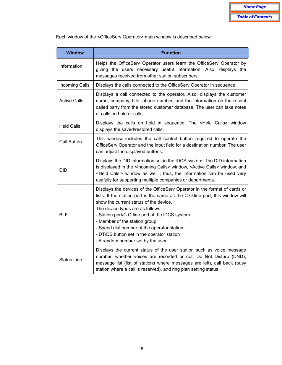 Samsung OfficeServ User Manual | Page 21 / 100