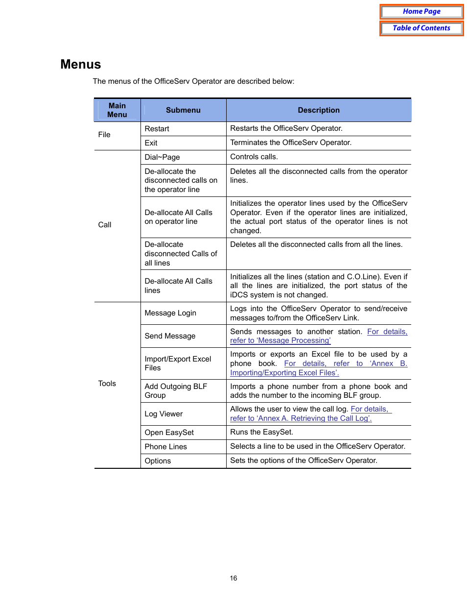 Menus | Samsung OfficeServ User Manual | Page 22 / 100