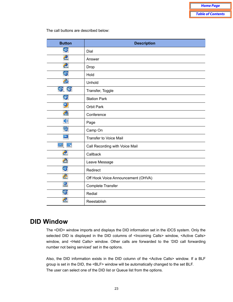 Did window | Samsung OfficeServ User Manual | Page 29 / 100