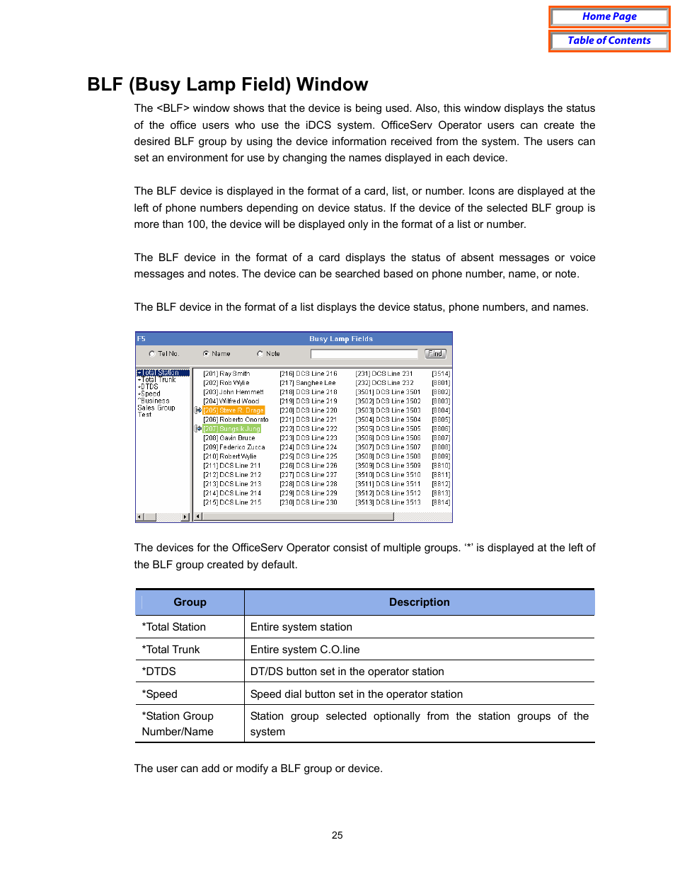 Blf window, Blf (busy lamp field) window | Samsung OfficeServ User Manual | Page 31 / 100