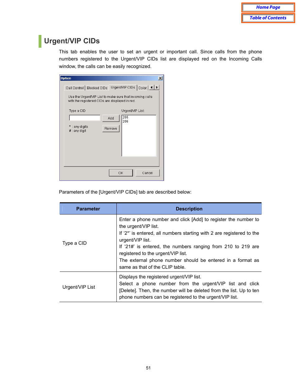 Urgent/vip cids | Samsung OfficeServ User Manual | Page 57 / 100