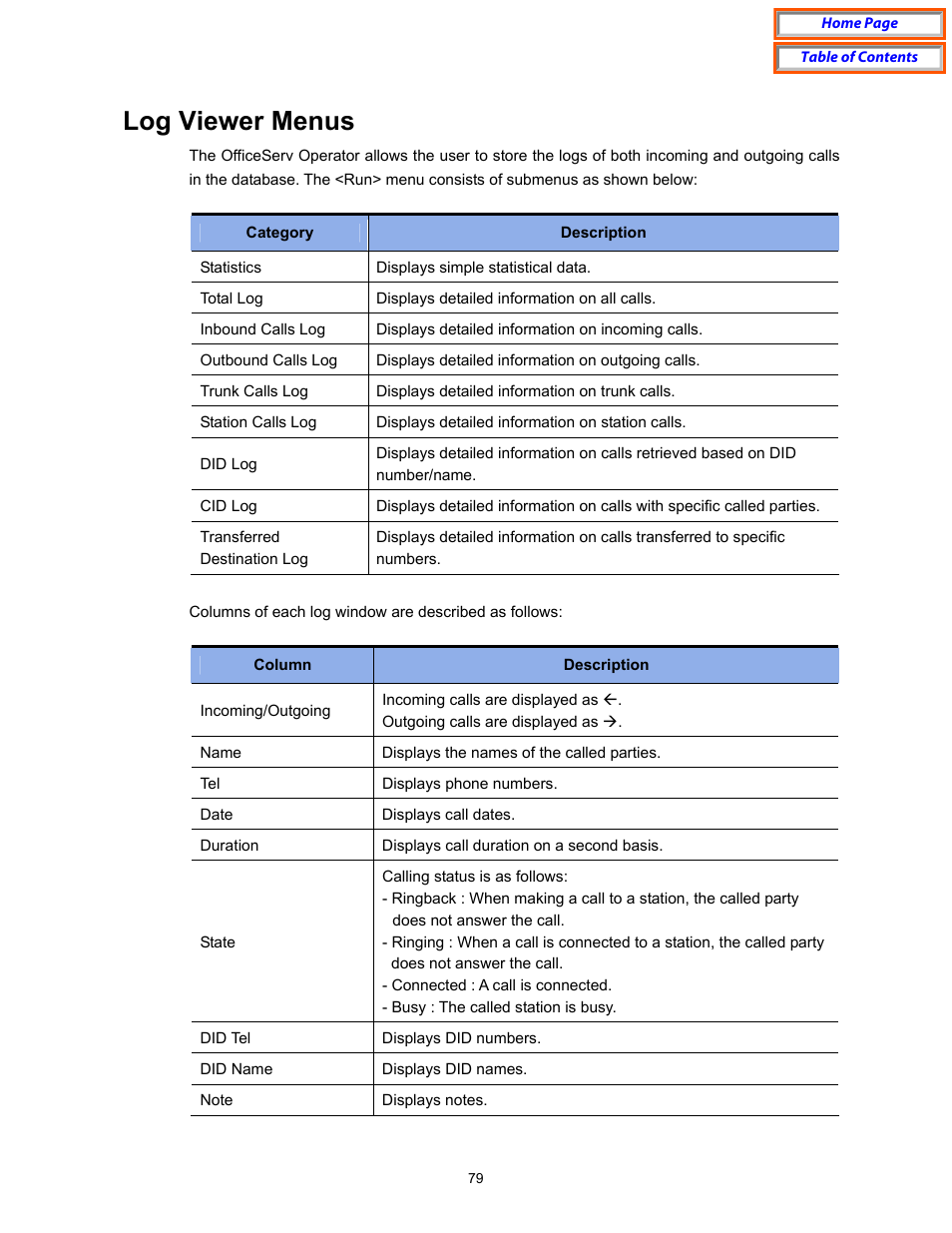 Log viewer menus | Samsung OfficeServ User Manual | Page 85 / 100