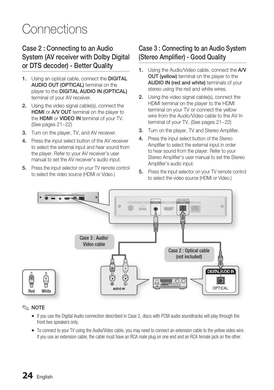 Connections | Samsung BD-D7000 User Manual | Page 24 / 74