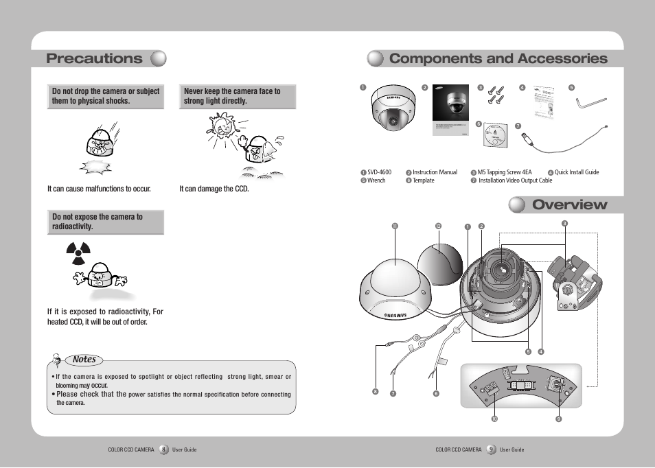 Precautions, Components and accessories, Overview | Samsung SVD-4600 User Manual | Page 5 / 17