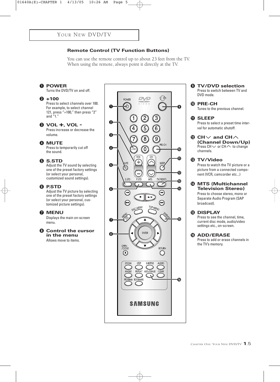 Remote control (tv function buttons), D v d / t v | Samsung CSL2099DV User Manual | Page 11 / 71