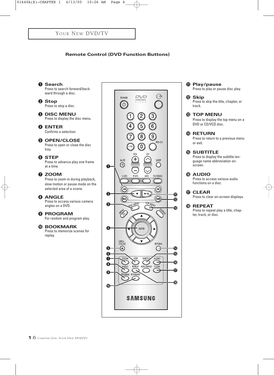 Remote control (dvd function buttons), D v d / t v | Samsung CSL2099DV User Manual | Page 12 / 71