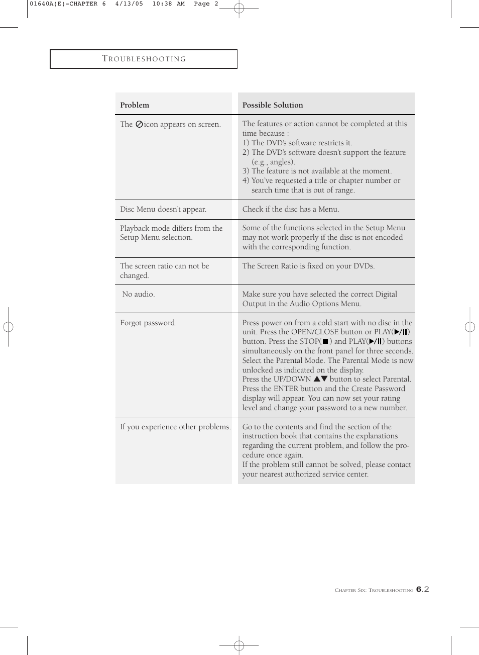 Samsung CSL2099DV User Manual | Page 69 / 71