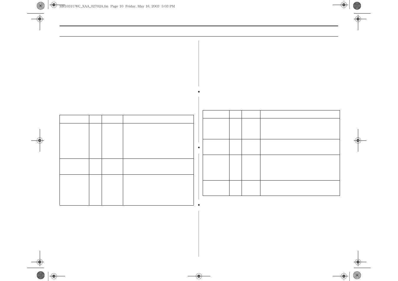 Using the handy helper button, Handy helper chart, Using the easy meals button | Easy meals chart, Operation | Samsung MR1031UWC User Manual | Page 10 / 26