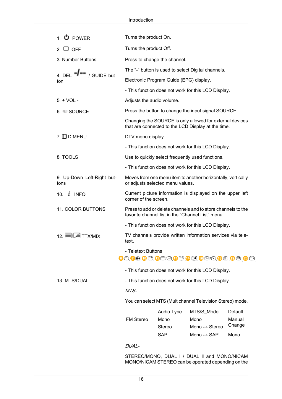 Samsung 700TSN-2 User Manual | Page 10 / 35