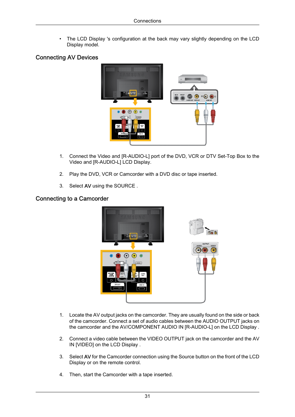 Samsung 700TSN-2 User Manual | Page 25 / 35