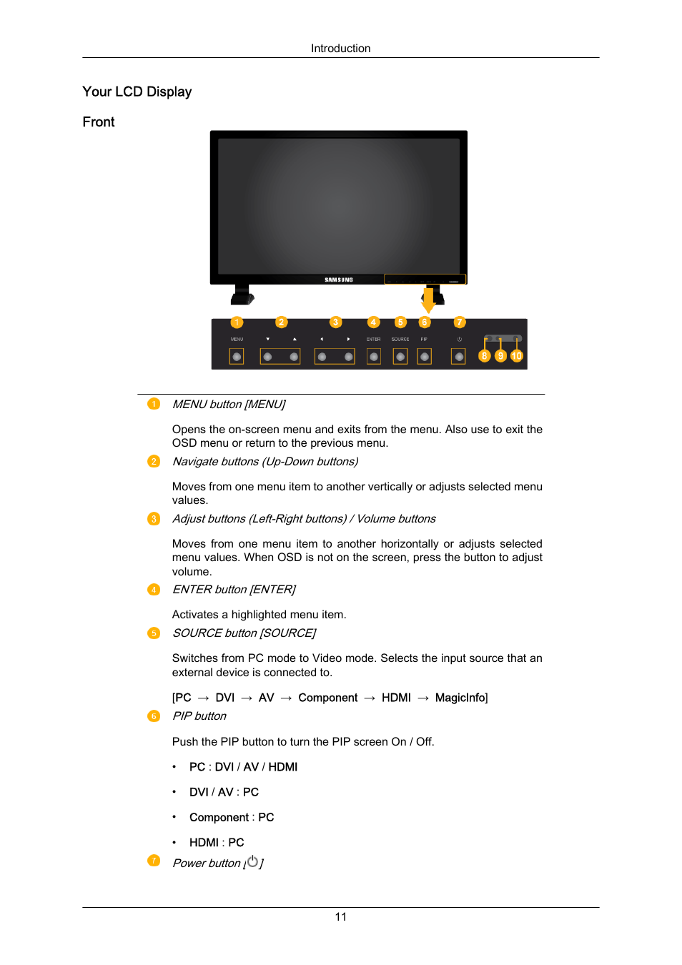 Samsung 700TSN-2 User Manual | Page 5 / 35