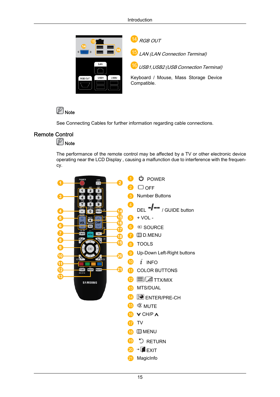 Samsung 700TSN-2 User Manual | Page 9 / 35